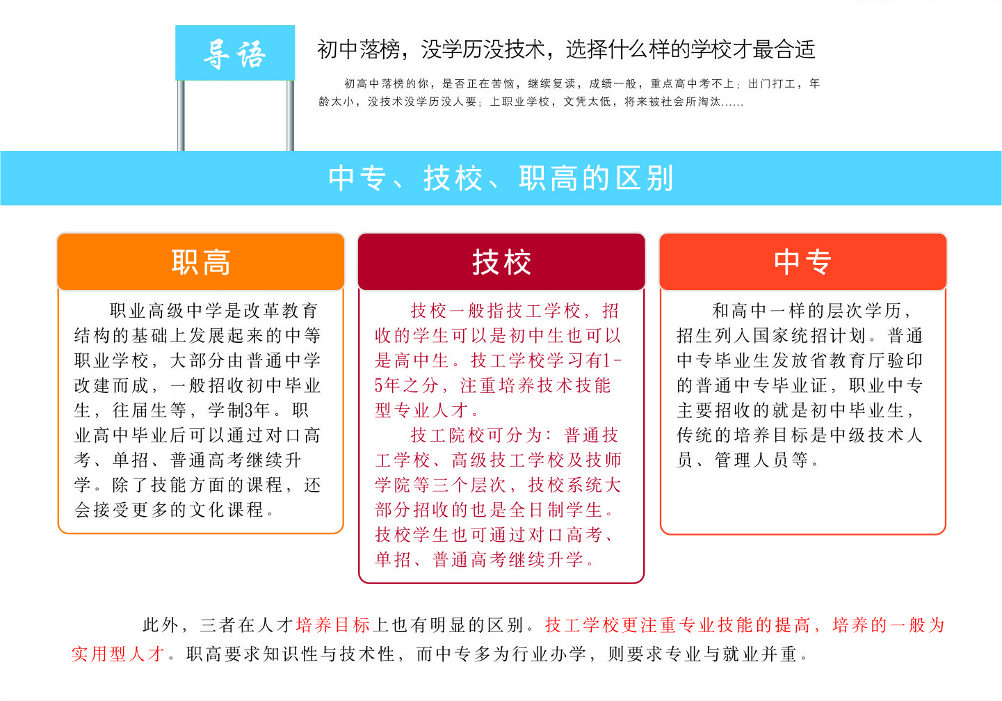 甘肃北方技工学校