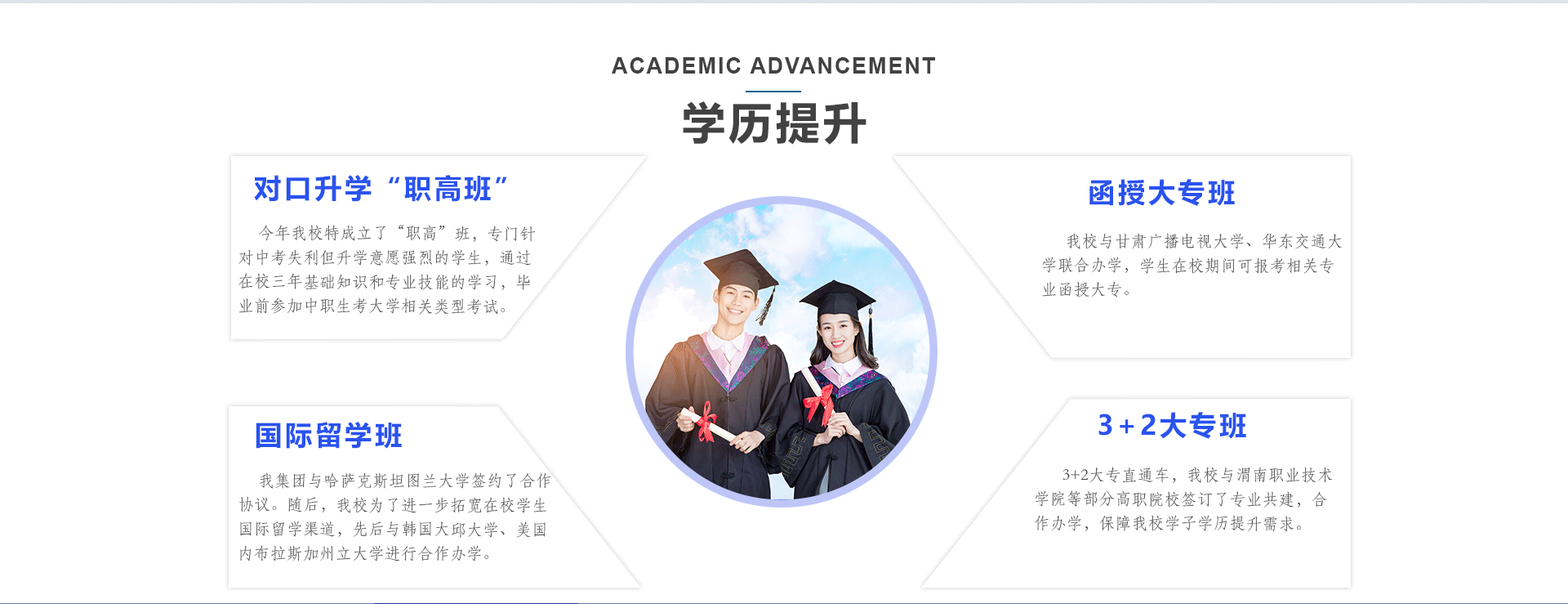 甘肃北方技工学校