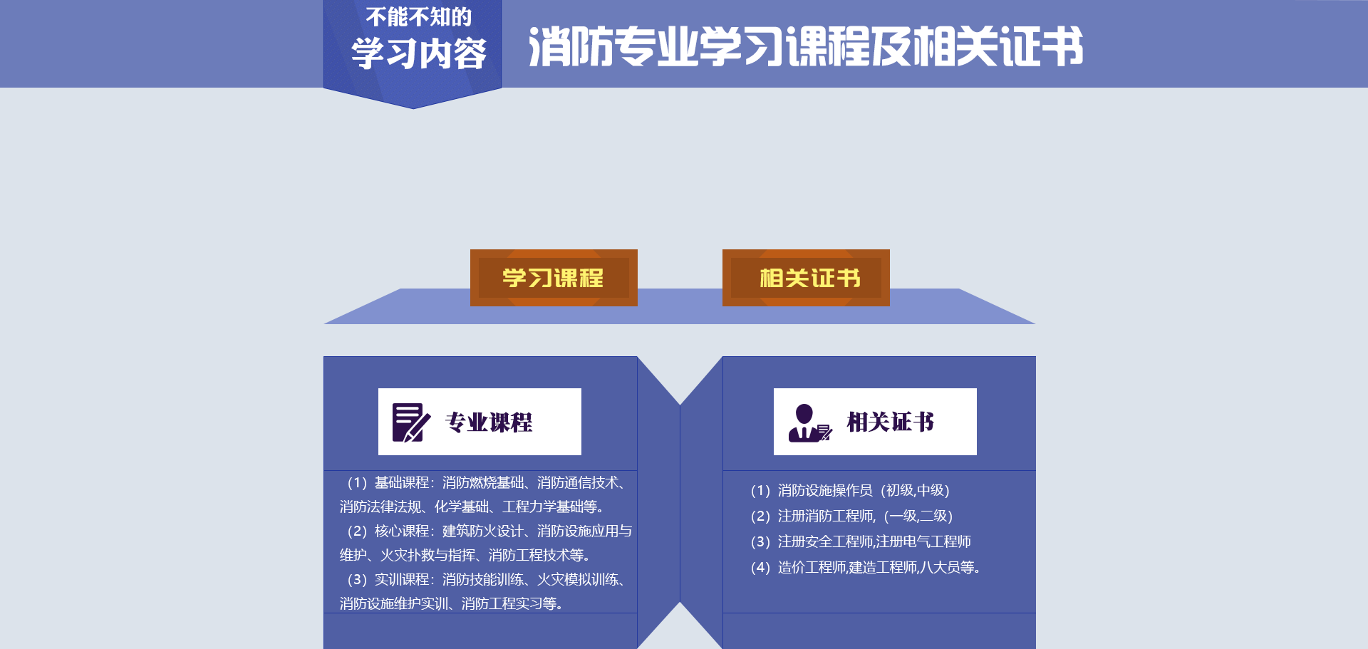 甘肃北方技工学校