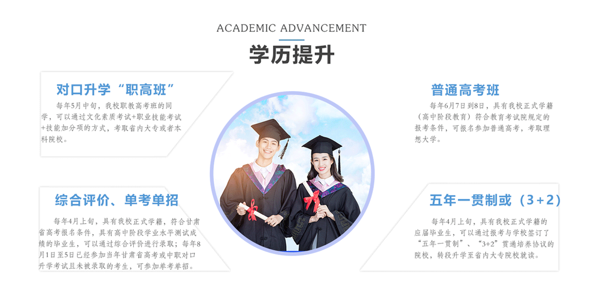 甘肃北方技工学校